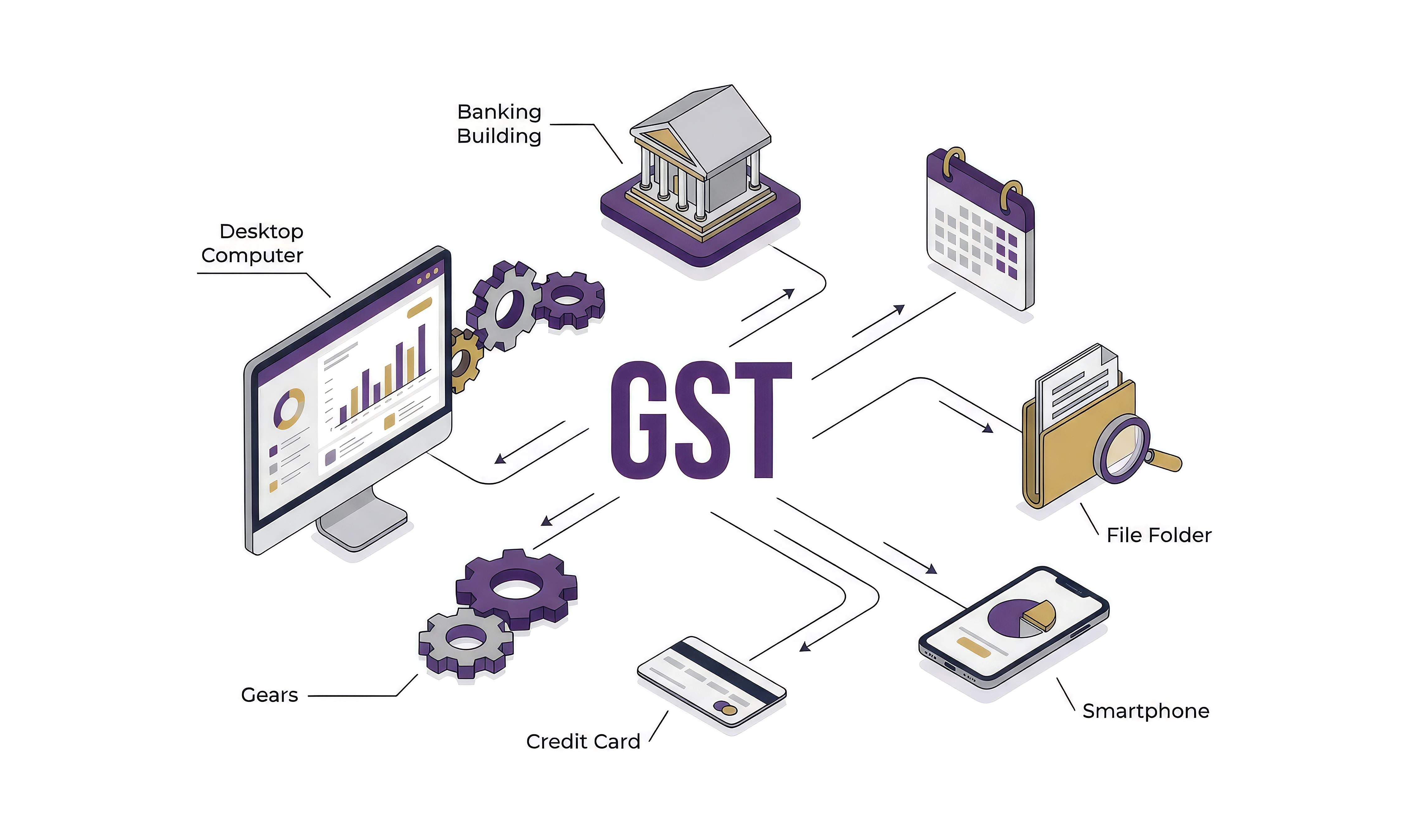 Nine Years of GST: How Tax Reform Transformed India's Consumer Electronics Industry