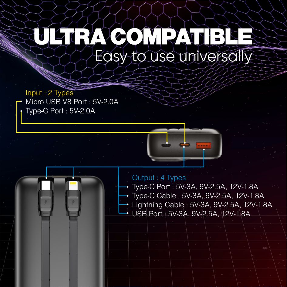 ROBOTEK S20 Electra 20000 mAh