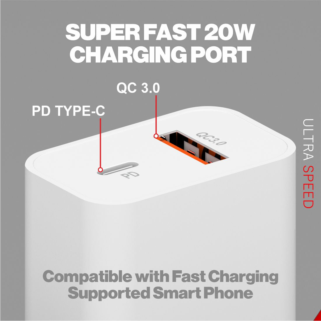 PD175 20W USB & Type-C Dual Output Super Fast Charger, Wall Adapter Power Delivery 3.0 Fast Charging & USB A Fast Charging Adaptor for iPhone, Android & Other Type C Enabled Devices ( White )