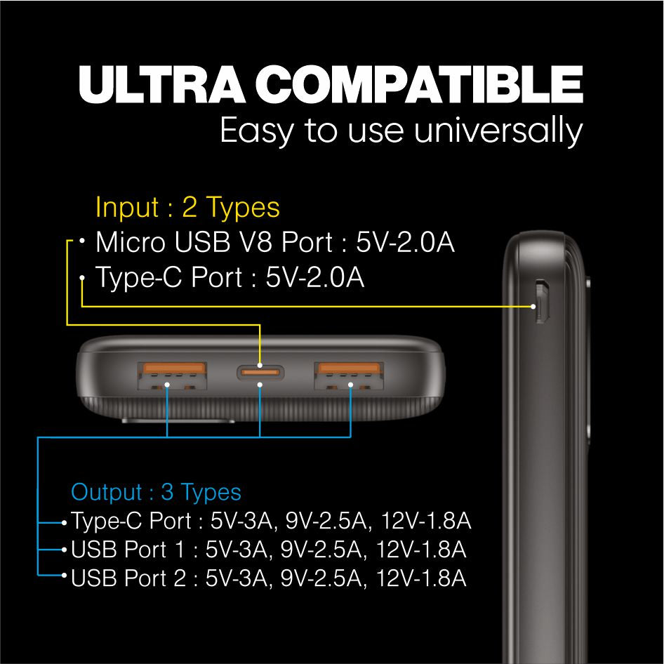ROBOTEK S11 Energy 10000mAh Type-C PD Fast Charging Power Bank | 22.5W PD Fast Charging Type C | Triple Output Type-C + USB-A + USB-A | Dual Input Type-C + Micro USB | | Slim & Compact Portable Charger | Compatible with iPhone, Android Phone, iPad, Tablet