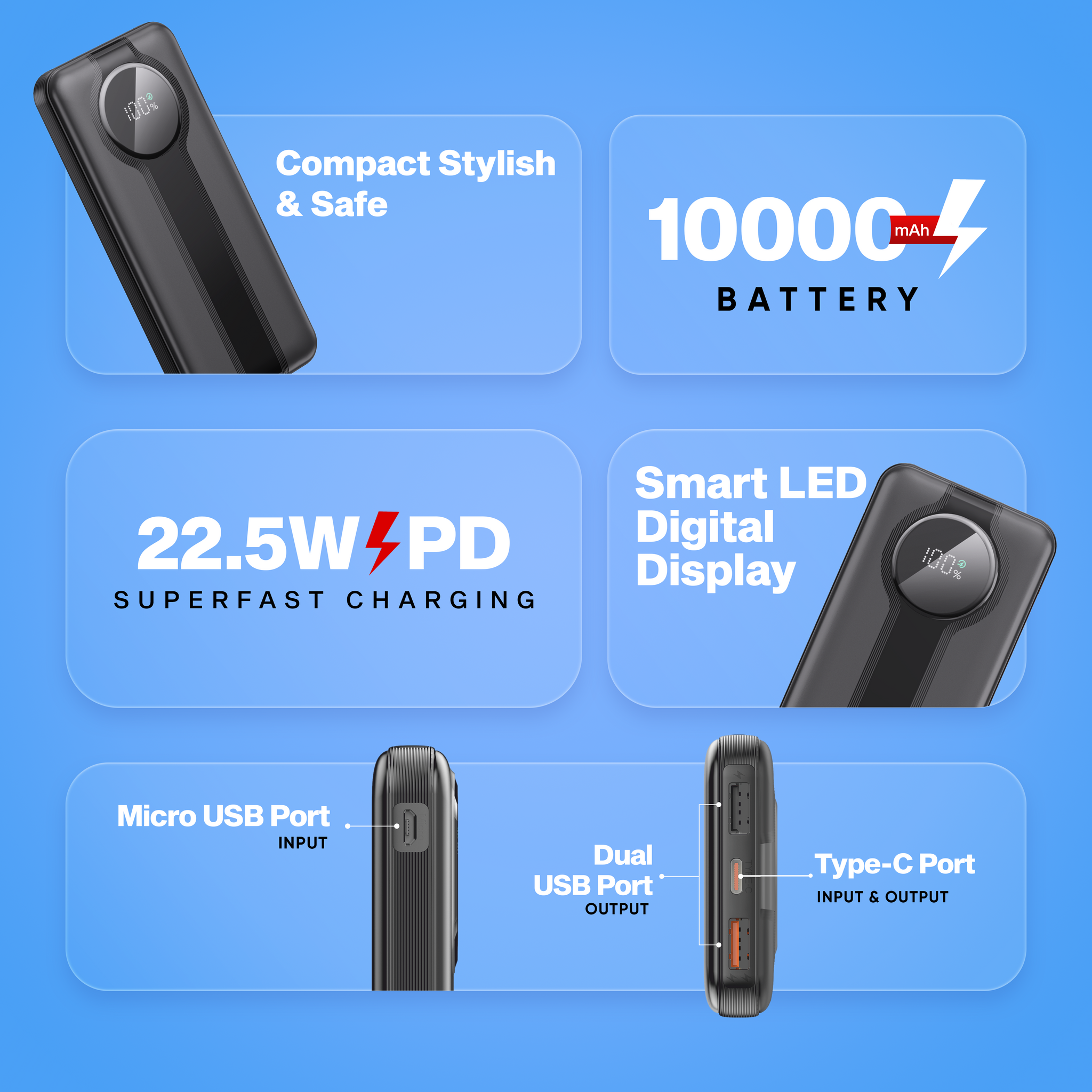 ROBOTEK S11 Energy 10000mAh Type-C