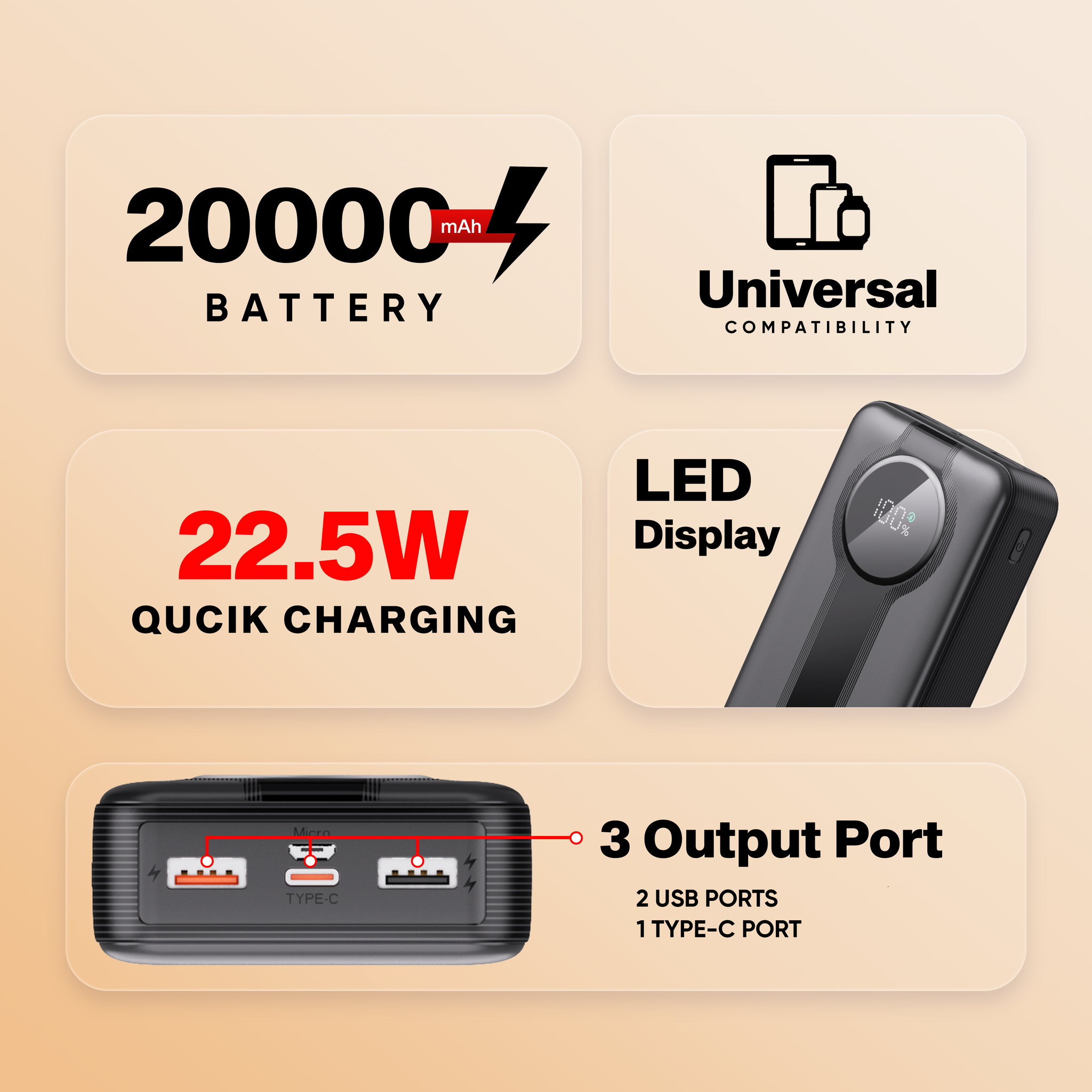 Robotek Power Bank S18 Energy 20000mAh