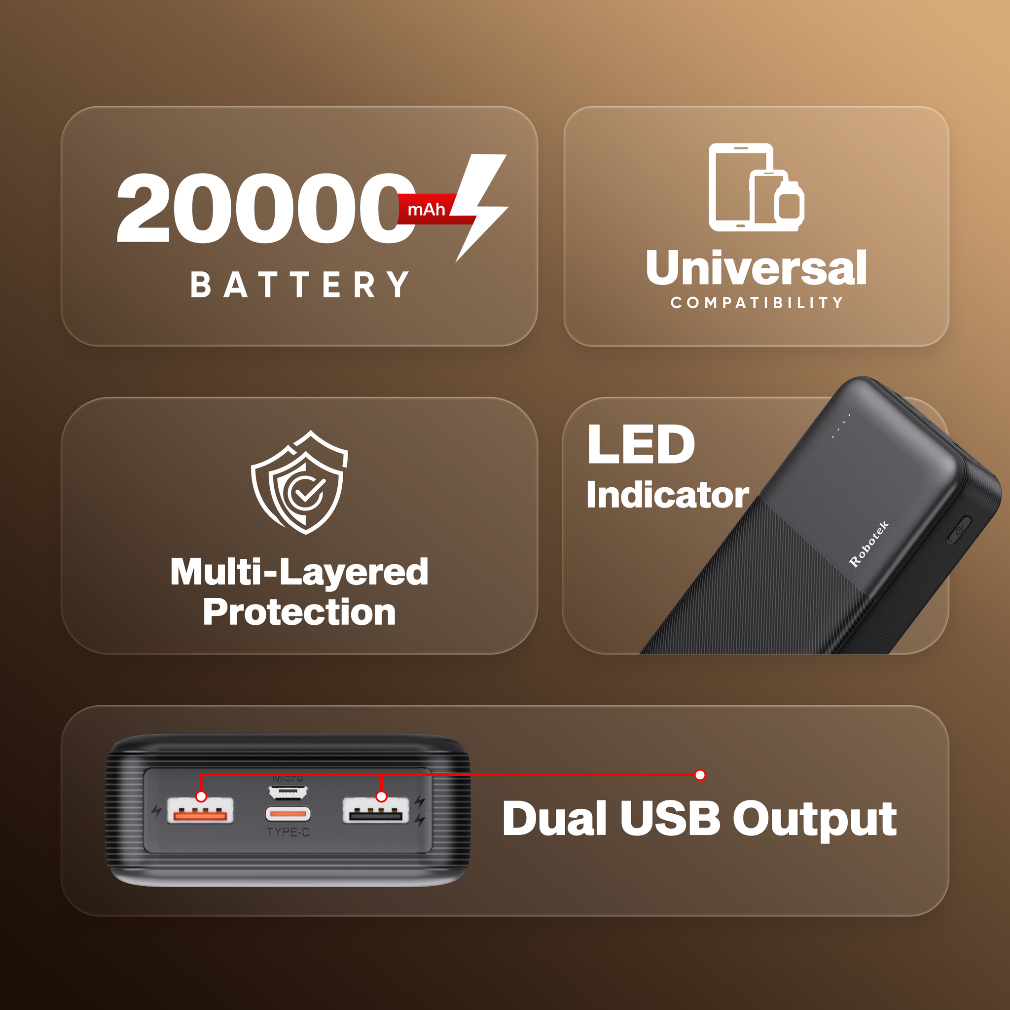 Robotek Power Bank S19 Max 20000 mAh Fast Charging Power Bank with 12W Fast Charging