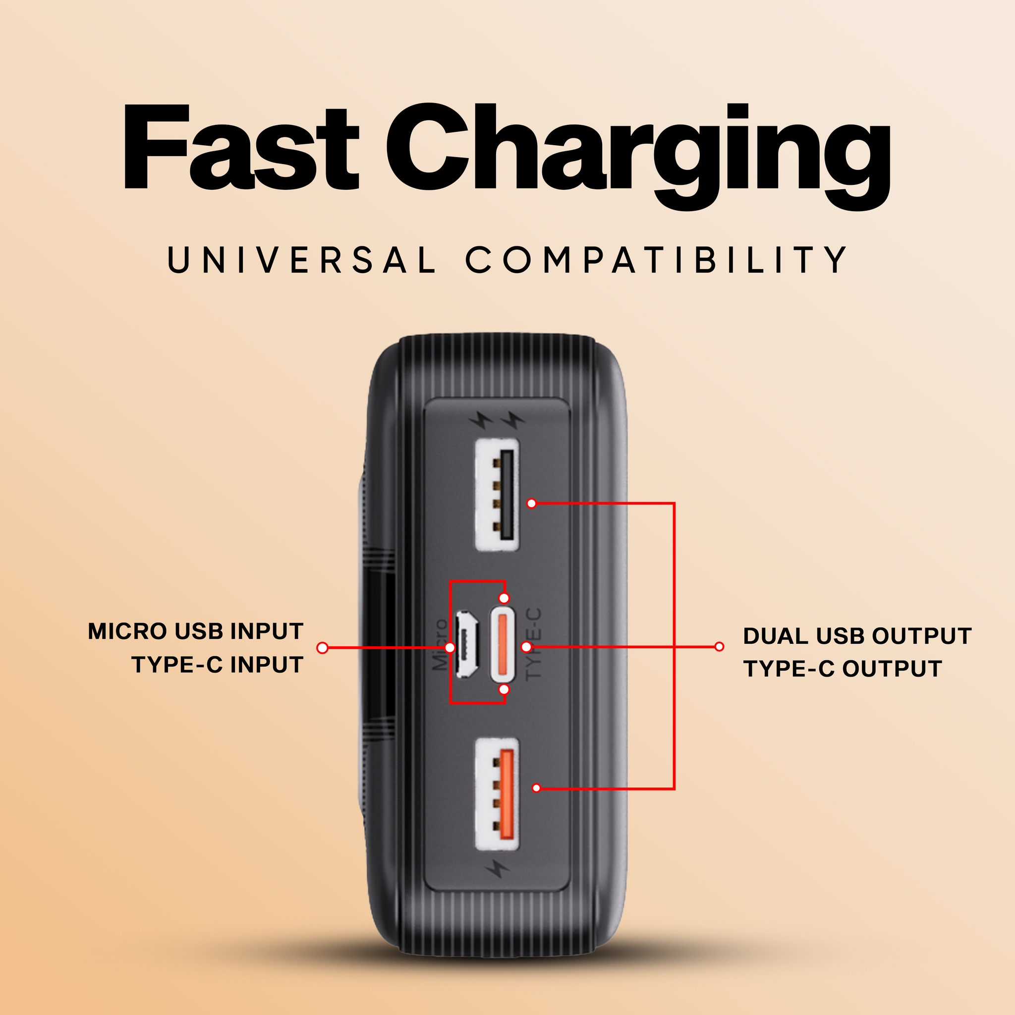 Robotek Power Bank S18 Energy 20000mAh