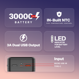 S-30 30,000 mAh Powerbank