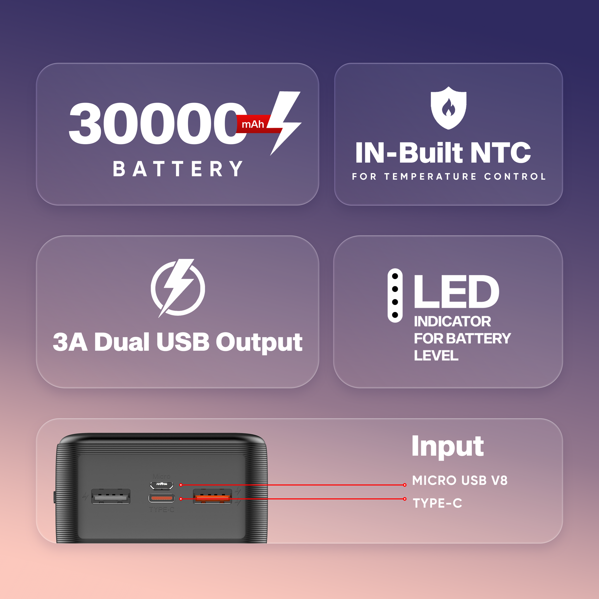 S-30 30,000 mAh Powerbank