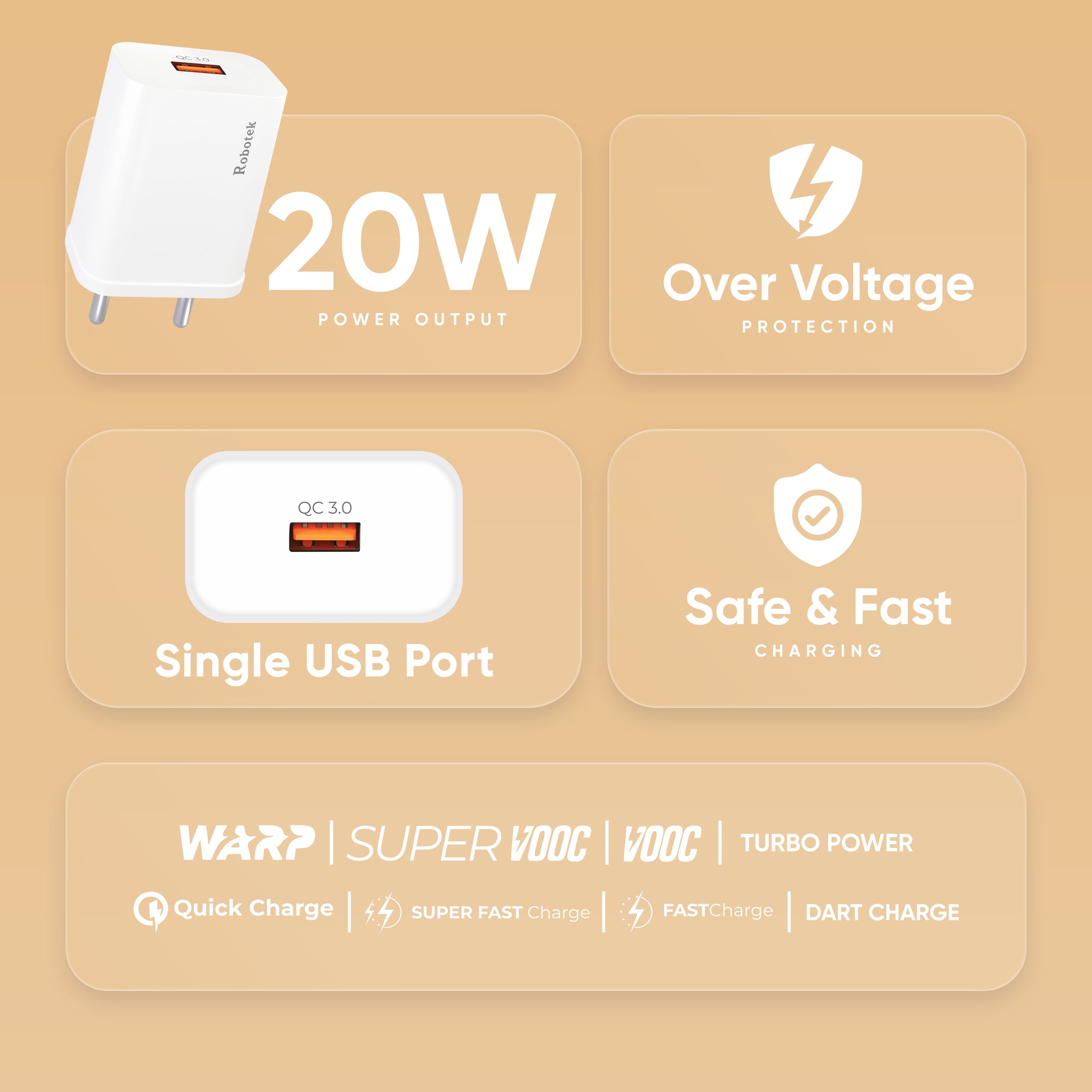 Robotek SC-228 Plus 20W Charger